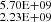 $ _{2.23\rm E+09}^{5.70\rm E+09} $