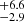 $ ^{+6.6}_{-2.9} $