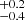 $ ^{+0.2}_{-0.4} $