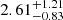 $ 2.61^{+1.21}_{-0.83} $