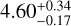 $\[4.60_{-0.17}^{+0.34}\]$