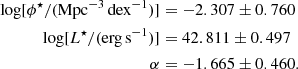 $$ \begin{aligned} \log [\phi ^\star /(\mathrm{Mpc^{-3}\,dex^{-1}})]&=-2.307\pm 0.760\nonumber \\ \log [L^\star /(\mathrm{erg\,s^{-1}})]& = 42.811\pm 0.497\nonumber \\ \alpha&=-1.665\pm 0.460. \end{aligned} $$