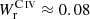 $ W_{\mathrm{r}}^{{\mathrm{C}\,\textsc{iv}}}\approx0.08 $