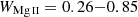 $ W_{{\mathrm{Mg}\,\textsc{ii}}} = 0.26{-}0.85 $