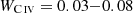 $ W_{{\mathrm{C}\,\textsc{iv}}} = 0.03{-}0.08 $