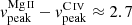 $ v_{\mathrm{peak}}^{{\mathrm{Mg}\,\textsc{ii}}}-v_{\mathrm{peak}}^{{\mathrm{C}\,\textsc{iv}}}\approx2.7 $