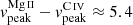 $ v_{\mathrm{peak}}^{{\mathrm{Mg}\,\textsc{ii}}}-v_{\mathrm{peak}}^{{\mathrm{C}\,\textsc{iv}}}\approx5.4 $