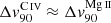 $ \Delta v_{90}^{{\mathrm{C}\,\textsc{iv}}}\approx\Delta v_{90}^{{\mathrm{Mg}\,\textsc{ii}}} $