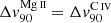 $ \Delta v_{90}^{{\mathrm{Mg}\,\textsc{ii}}}=\Delta v_{90}^{{\mathrm{C}\,\textsc{iv}}} $