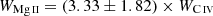 $ W_{{\mathrm{Mg}\,\textsc{ii}}}=(3.33\pm1.82)\times W_{{\mathrm{C}\,\textsc{iv}}} $