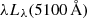 $ \lambda L_{\lambda}(5100\,\AA) $