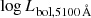 $ \log L_{\mathrm{bol, 5100\,\AA}} $