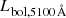 $ L_{\mathrm{bol, 5100\,\AA}} $