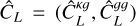 ${\hat C_L} = \left( {\hat C_L^{kg},\hat C_L^{gg}} \right)$