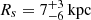 $ R_s=7^{+3}_{-6}\,\mathrm{kpc} $