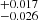 $ _{-0.026}^{+0.017} $