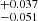 $ _{-0.051}^{+0.037} $