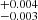 $ _{-0.003}^{+0.004} $