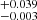 $ _{-0.003}^{+0.039} $