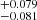 $ _{-0.081}^{+0.079} $