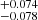 $ _{-0.078}^{+0.074} $