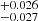 $ _{-0.027}^{+0.026} $