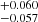 $ _{-0.057}^{+0.060} $