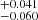 $ _{-0.060}^{+0.041} $