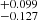 $ _{-0.127}^{+0.099} $
