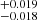 $ _{-0.018}^{+0.019} $