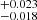$ _{-0.018}^{+0.023} $