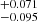 $ _{-0.095}^{+0.071} $