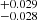 $ _{-0.028}^{+0.029} $