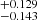 $ _{-0.143}^{+0.129} $