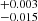 $ _{-0.015}^{+0.003} $