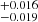 $ _{-0.019}^{+0.016} $