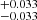 $ _{-0.033}^{+0.033} $