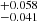 $ _{-0.041}^{+0.058} $