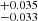 $ _{-0.033}^{+0.035} $