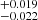 $ _{-0.022}^{+0.019} $