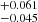 $ _{-0.045}^{+0.061} $