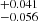 $ _{-0.056}^{+0.041} $