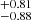 $ ^{+0.81 }_{-0.88 } $