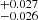 $ _{-0.026}^{+0.027} $