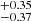 $ ^{+0.35 }_{-0.37 } $