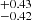 $ ^{+0.43 }_{-0.42 } $