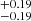 $ ^{+0.19 }_{-0.19 } $