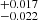 $ _{-0.022}^{+0.017} $