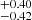 $ ^{+0.40 }_{-0.42 } $