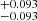 $ _{-0.093}^{+0.093} $